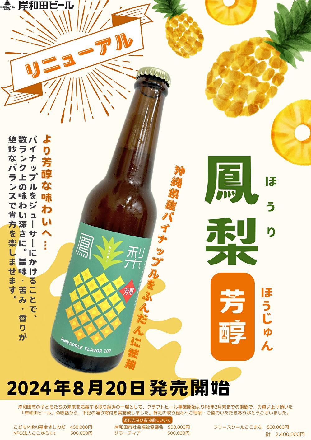 クラフトビール（岸和田ビール）新作フレーバービールのお知らせ